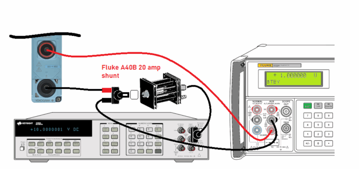 Yokogawa WT5000 Automated Verification Software - Image 3