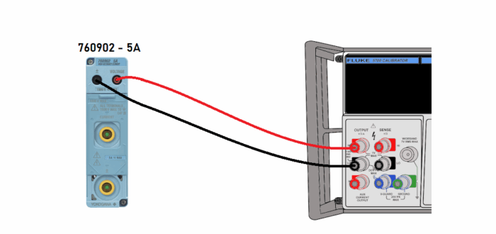 Yokogawa WT5000 Automated Verification Software - Image 5